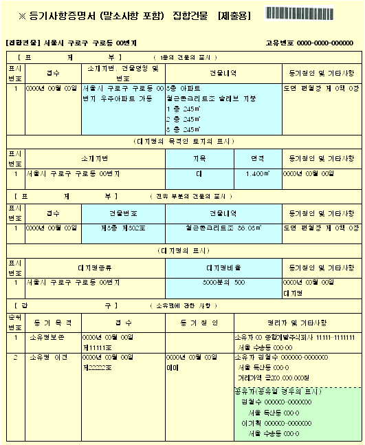 신청서 작성 시 참조 자료: 등기부 등본 예시